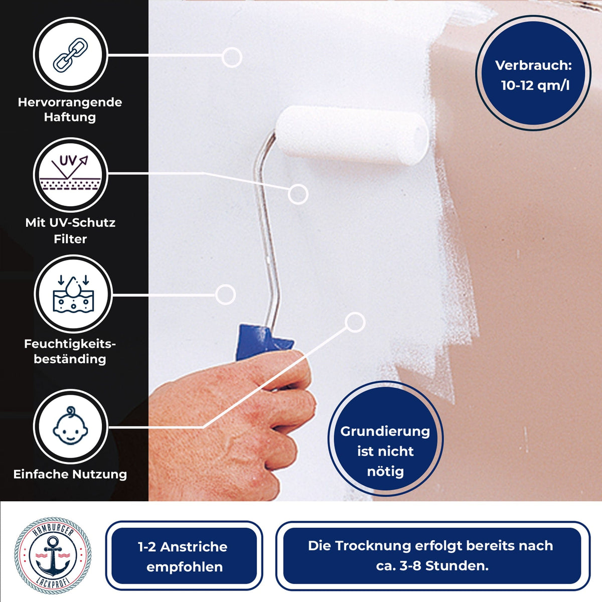 Peinture pour baignoire 2K Gris argent RAL 7001 avec kit de peinture (X300) - Brillant / Satiné / Mat, Image 4