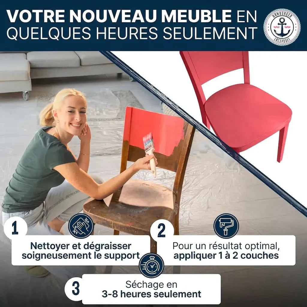 Möbelfarbe ohne Schleifen RAL 7024 Graphitgrau - Möbellack Hamburger Lack-Profi - Hamburger Lack-Profi