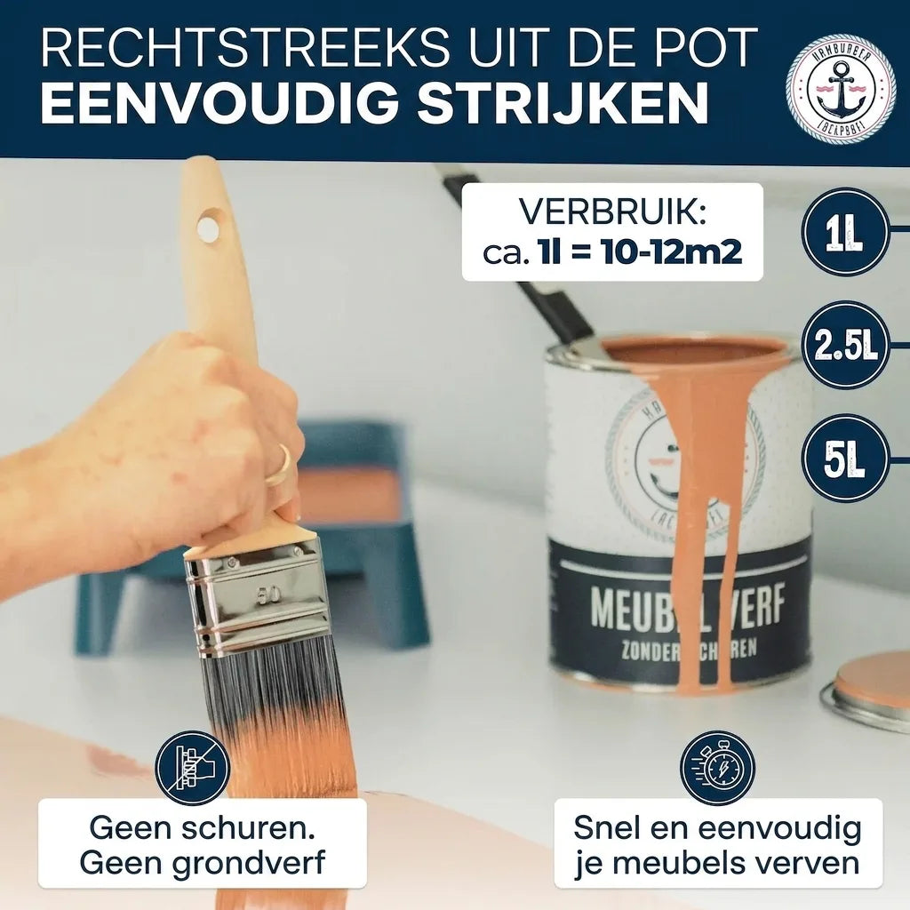 Möbelfarbe ohne Schleifen RAL 7001 Silbergrau - Möbellack Hamburger Lack-Profi - Hamburger Lack-Profi