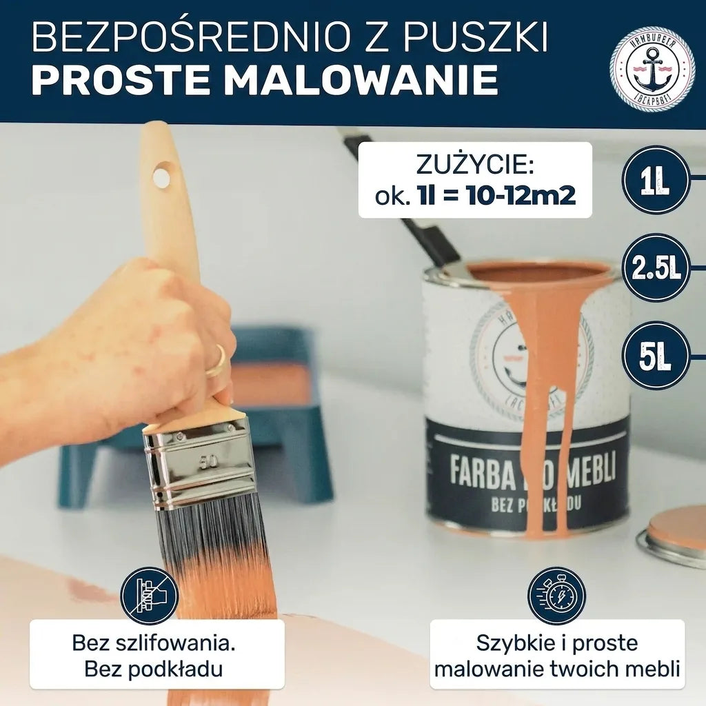 Möbelfarbe ohne Schleifen RAL 6033 Minttürkis - Möbellack Hamburger Lack-Profi - Hamburger Lack-Profi